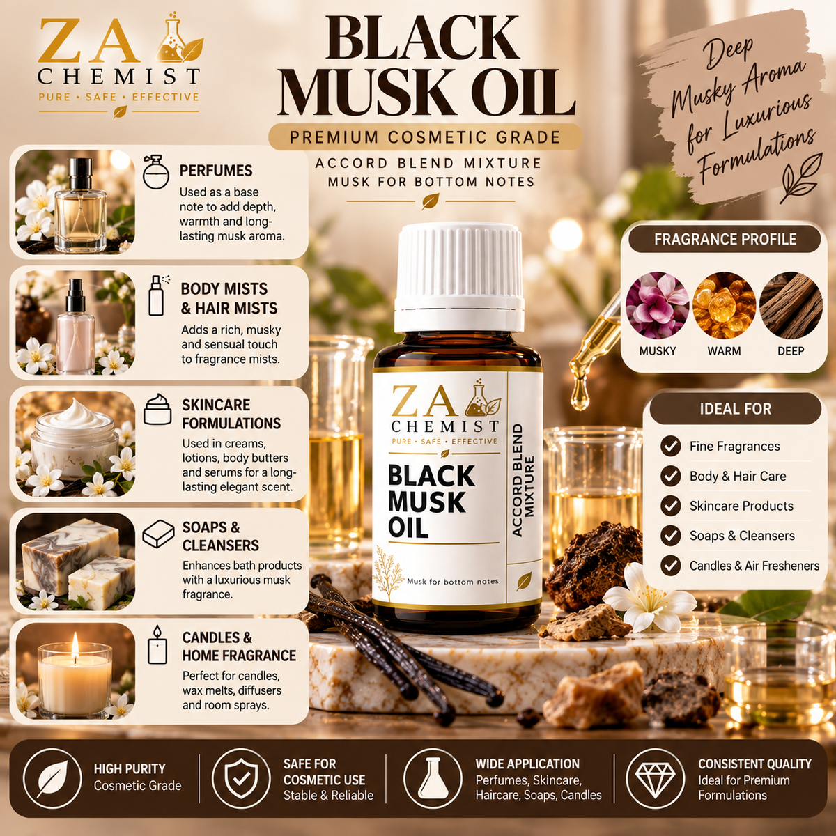 ZA CHEMIST Black Musk Oil