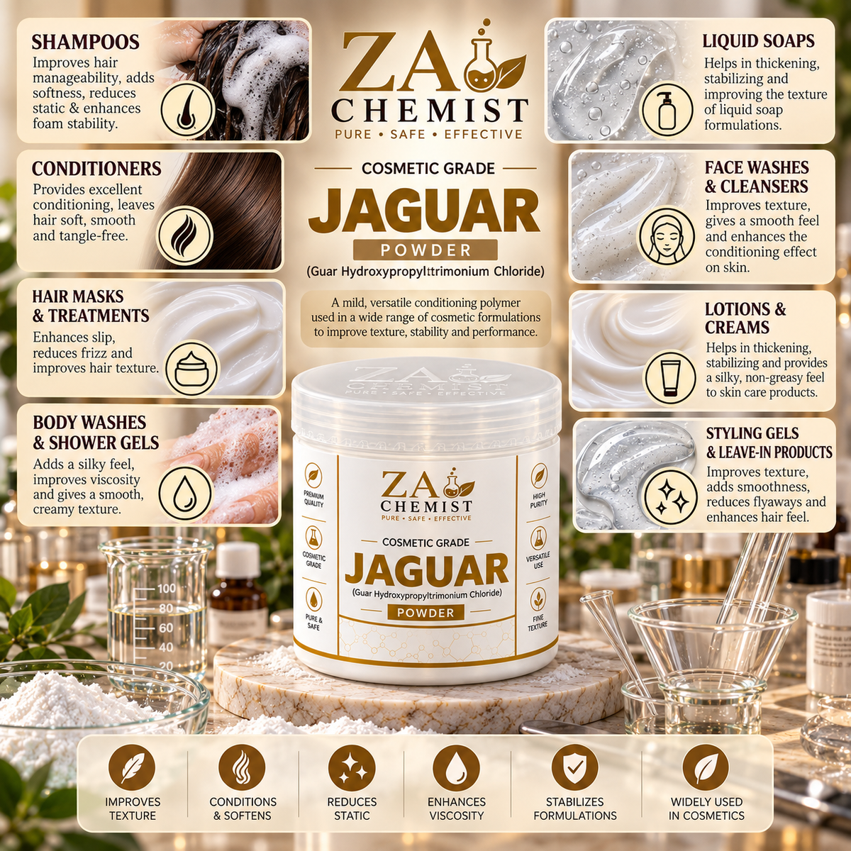 ZA Chemist Jaguar Powder – Cosmetic Grade