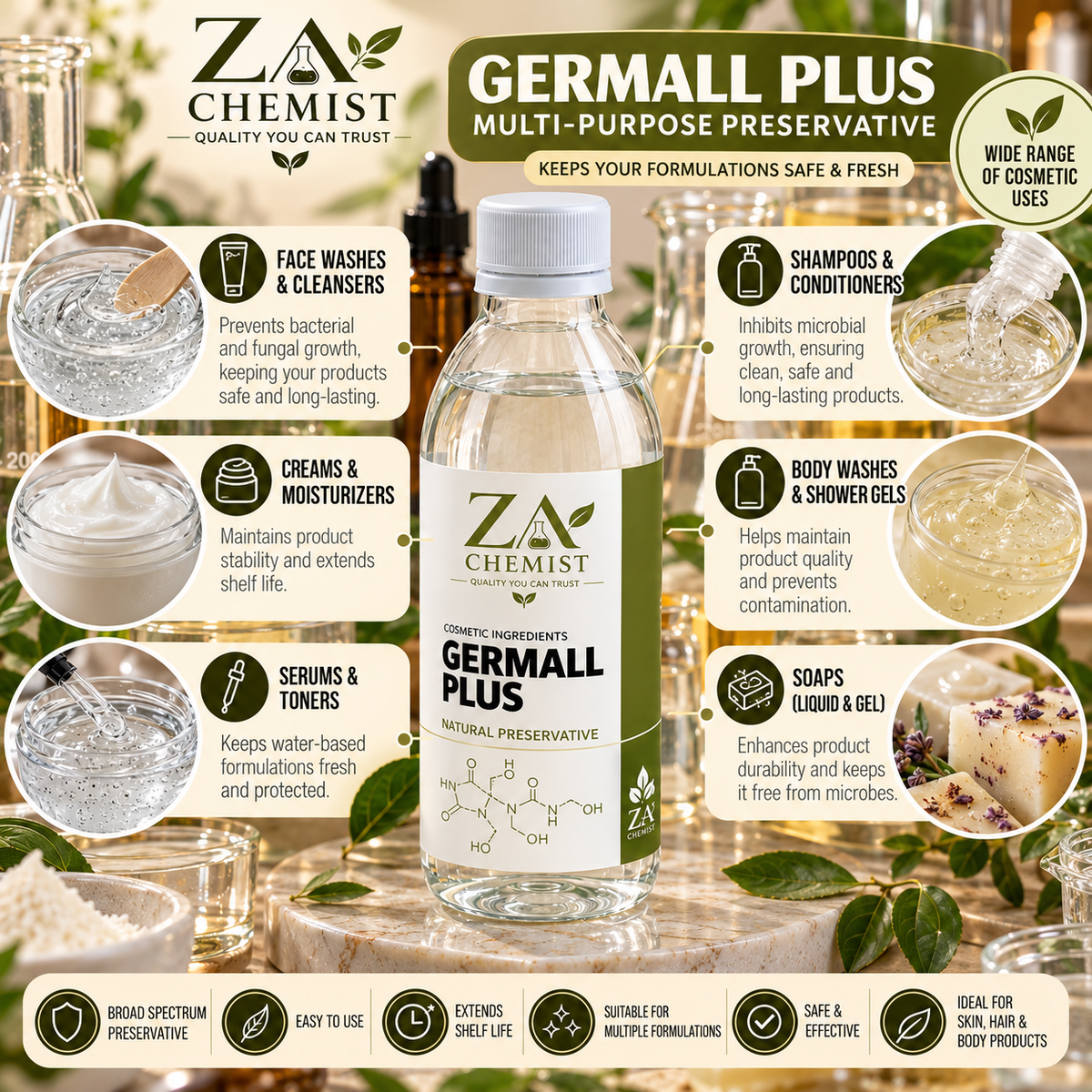 Germall Plus – Cosmetic Preservative | ZA Chemist