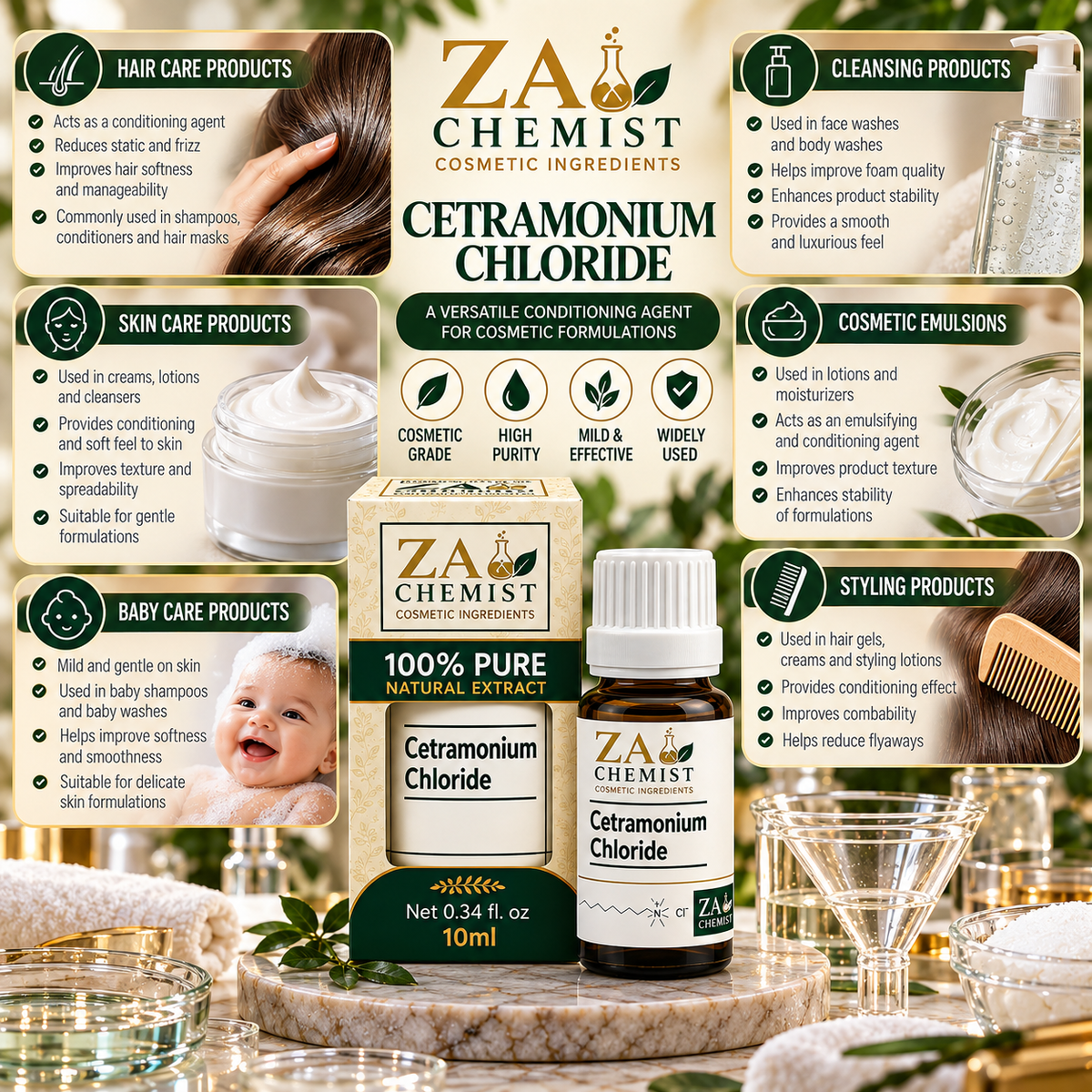 ZA Chemist Cetramonium Chloride – Cosmetic Grade