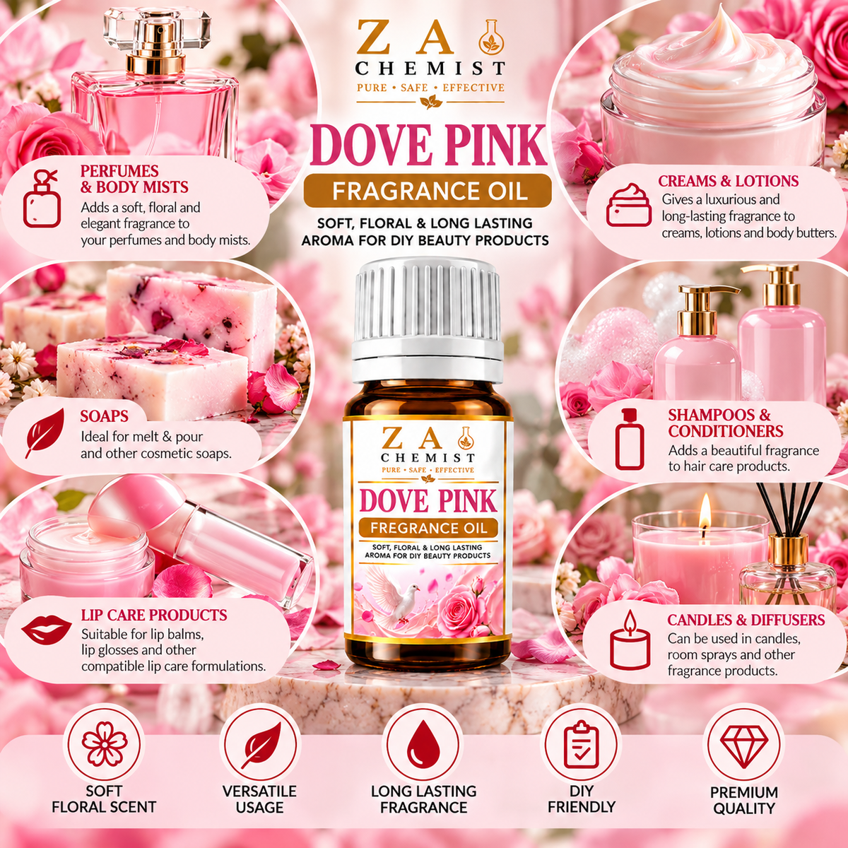 ZA CHEMIST – Dove Pink Fragrance Oil Cosmetic Grade