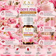 ZA CHEMIST – Dove Pink Fragrance Oil Cosmetic Grade