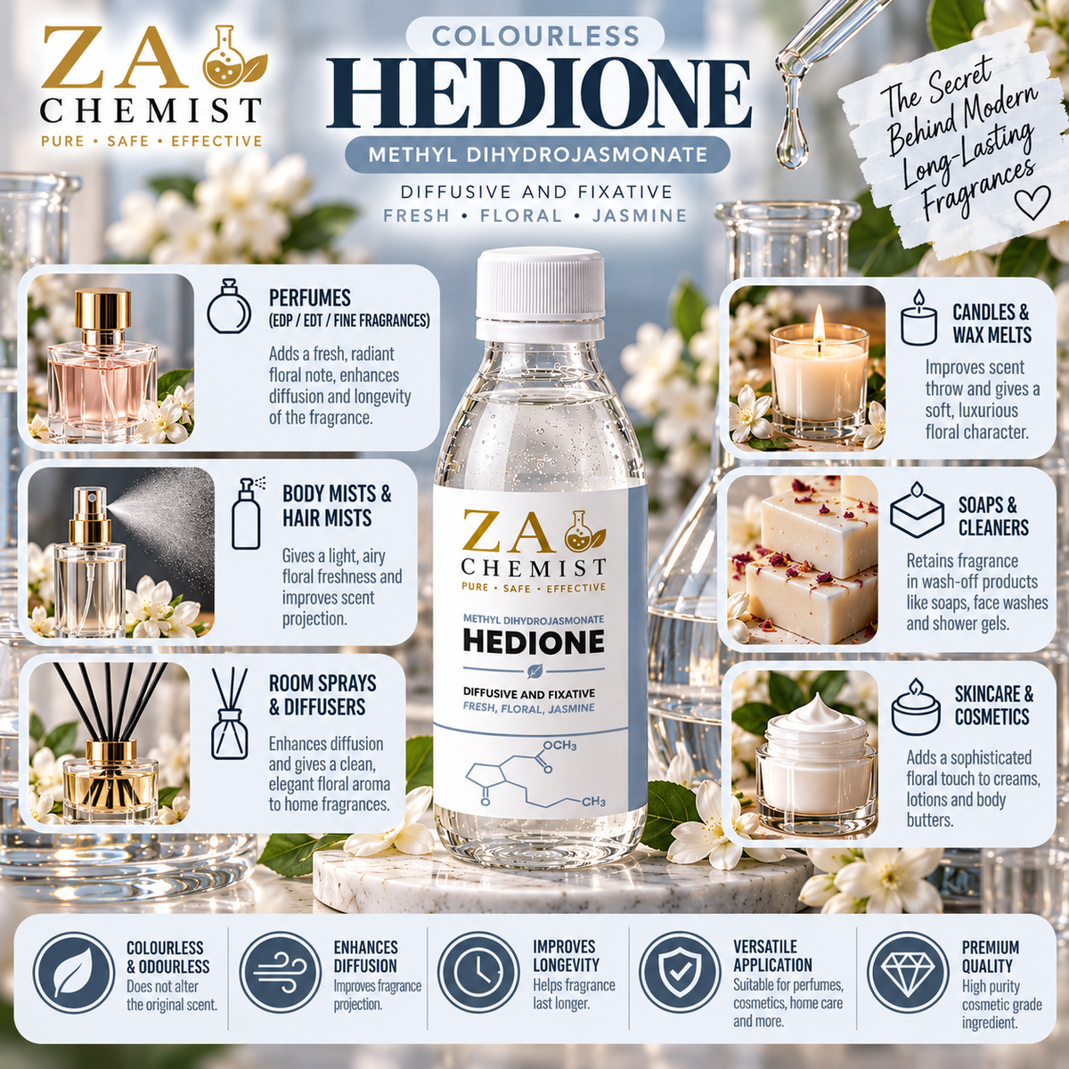 ZA Chemist Hedione – Perfume Grade Fragrance Ingredient