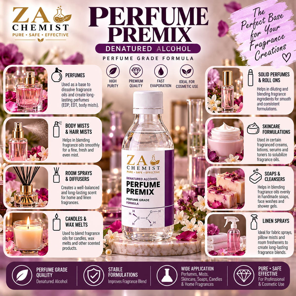 Perfume Premix – ZA CHEMIST