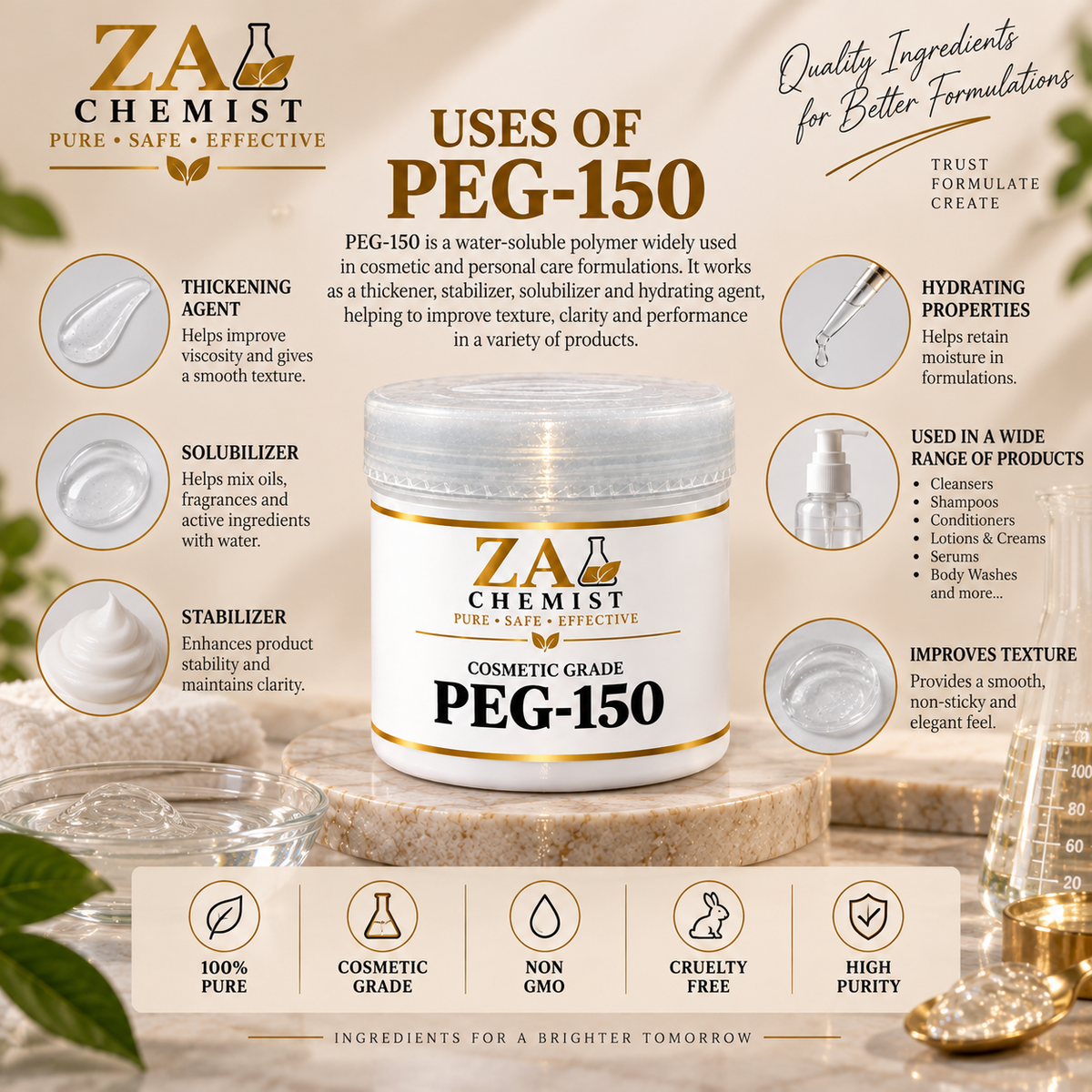 ZA Chemist PEG-150 — Cosmetic Grade