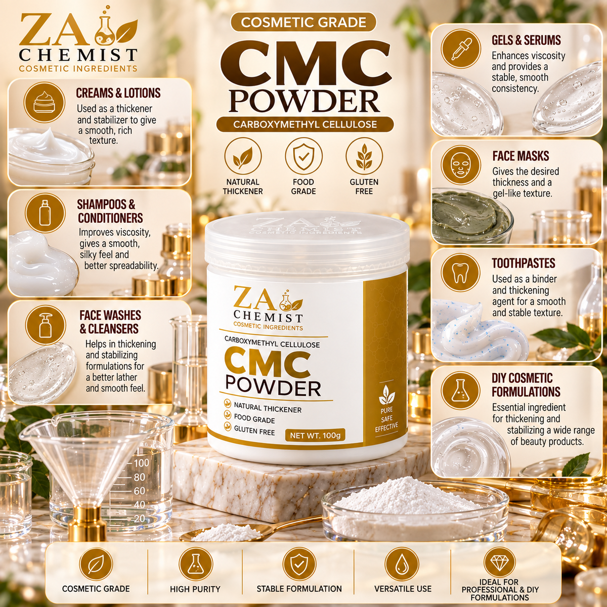 ZA Chemist CMC Powder – Carboxymethyl Cellulose
