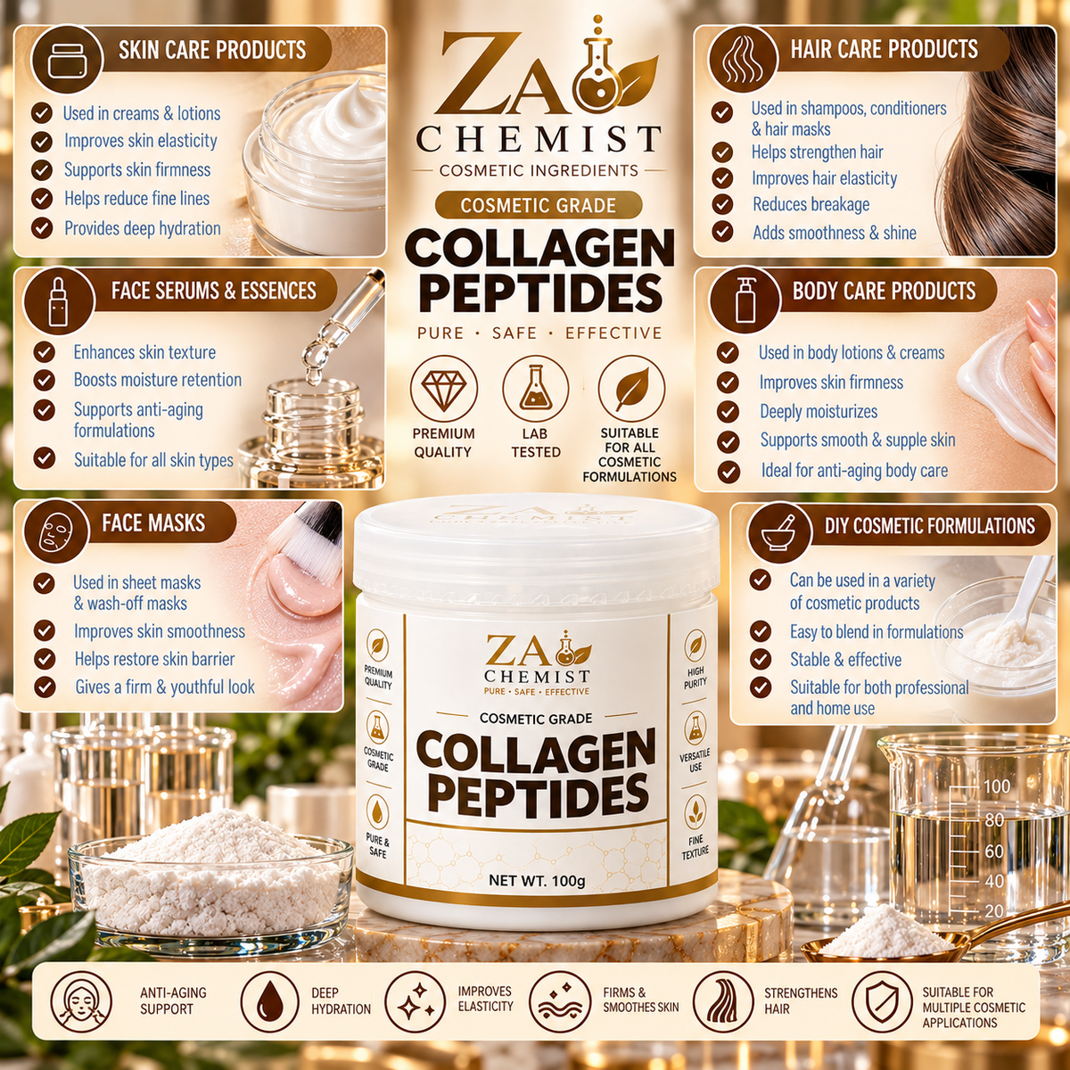 ZA CHEMIST Collagen Peptides – Cosmetic Grade | 100g