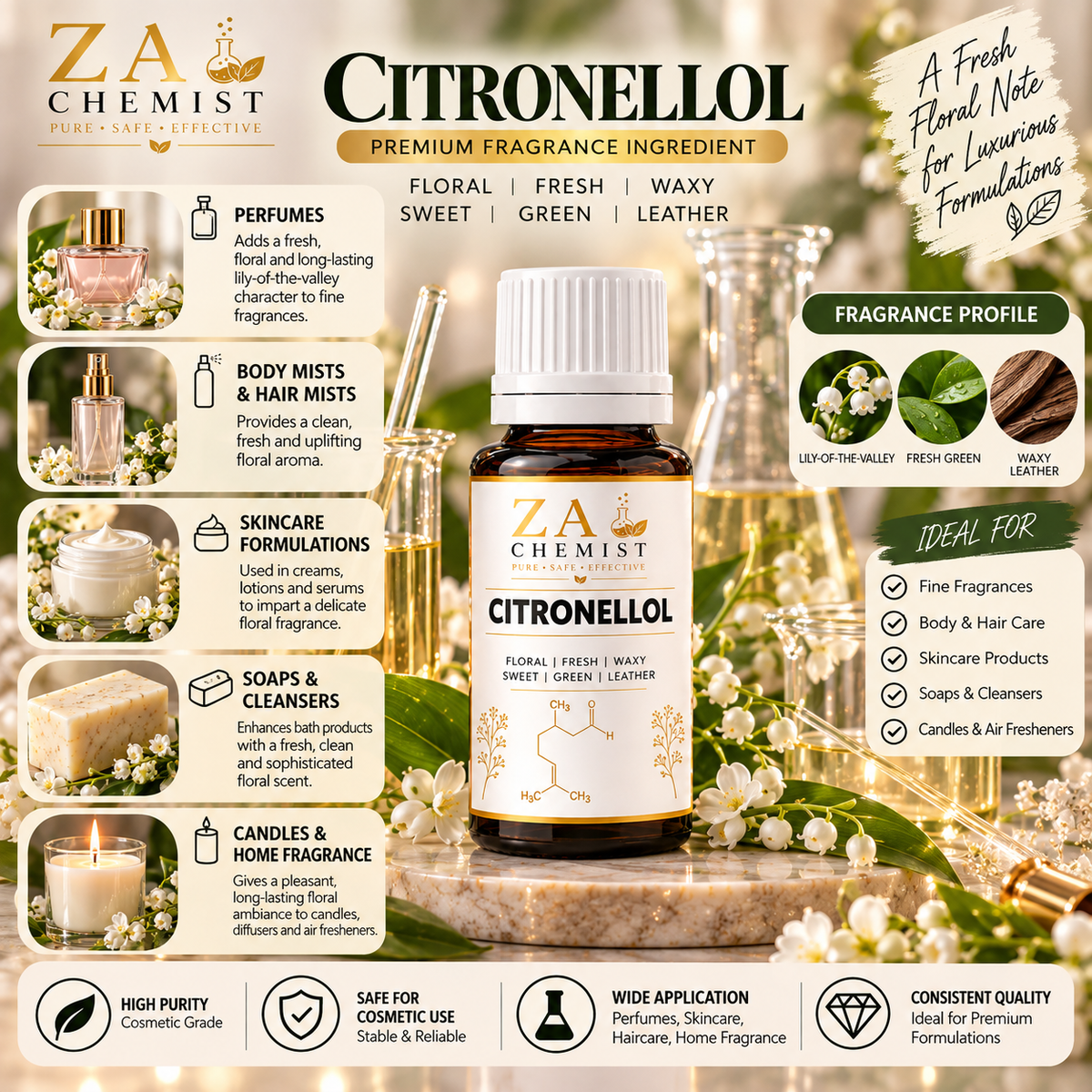 ZA CHEMIST Citronellol