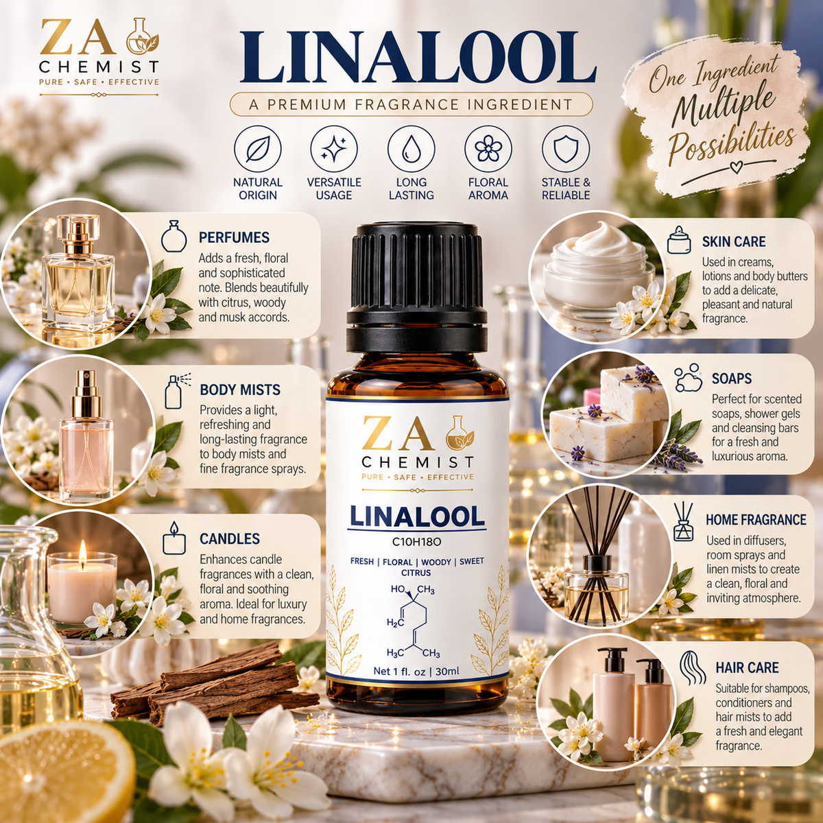 ZA Chemist Linalool – Premium Fragrance Ingredient