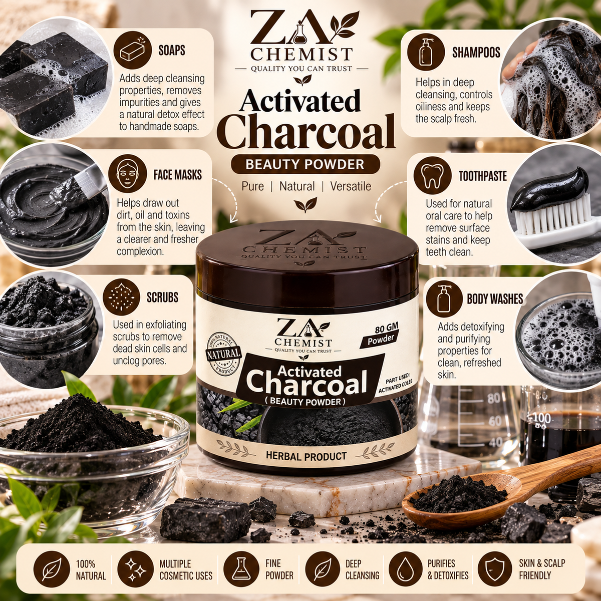 Activated Charcoal Powder – Beauty Grade | ZA Chemist