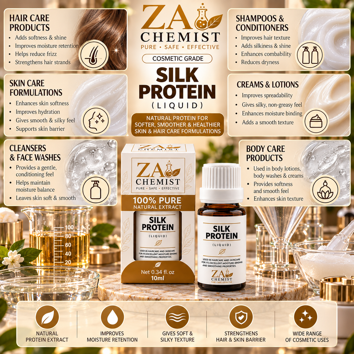 ZA Chemist Silk Protein – Liquid | Cosmetic Grade