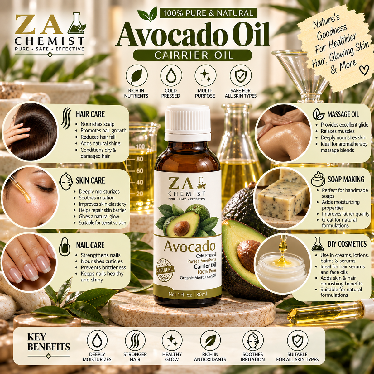 ZA CHEMIST Avocado Carrier Oil