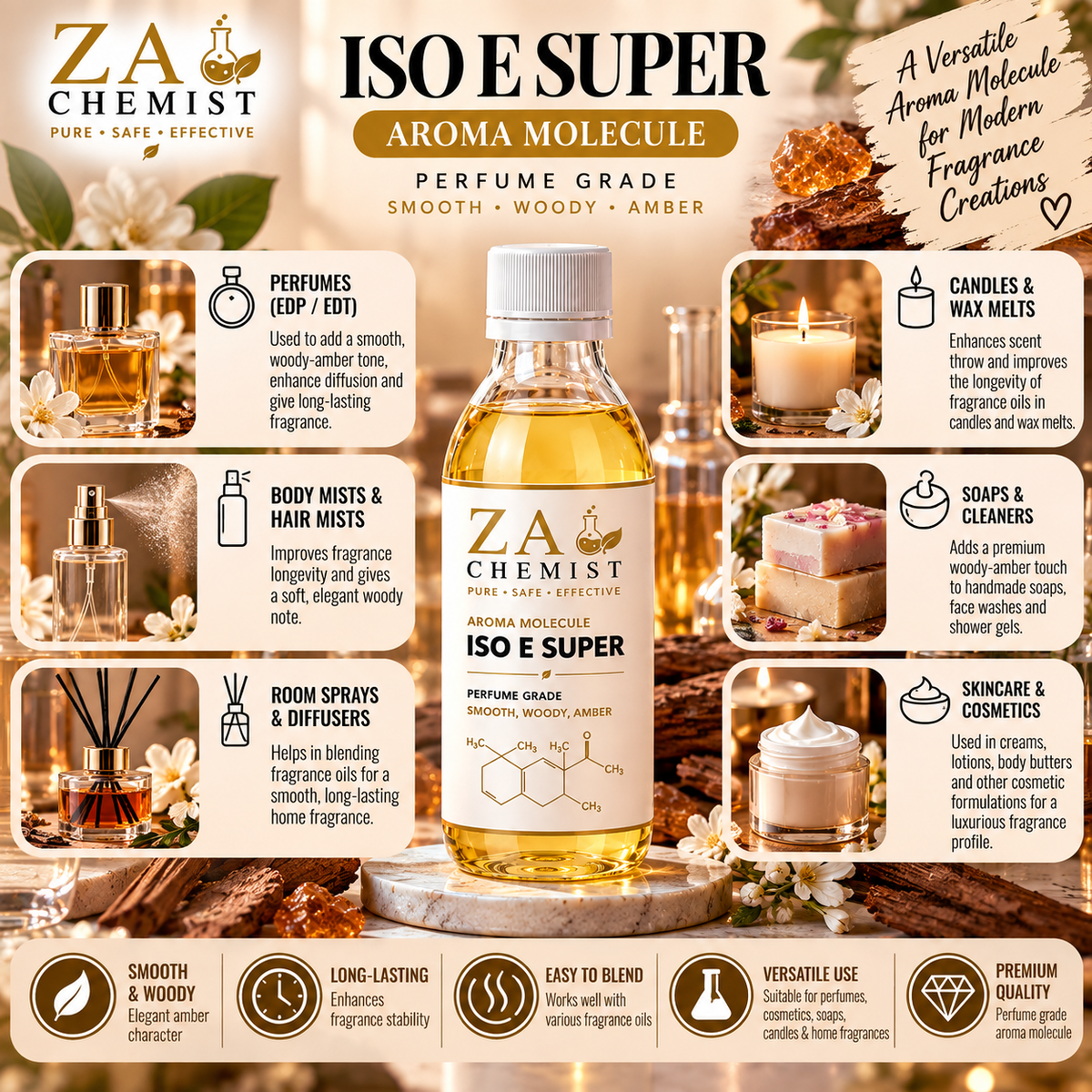 ZA Chemist ISO E Super – Perfume Grade Aroma Molecule