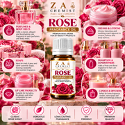 ZA Chemist – Rose Fragrance Oil Cosmetic Grade