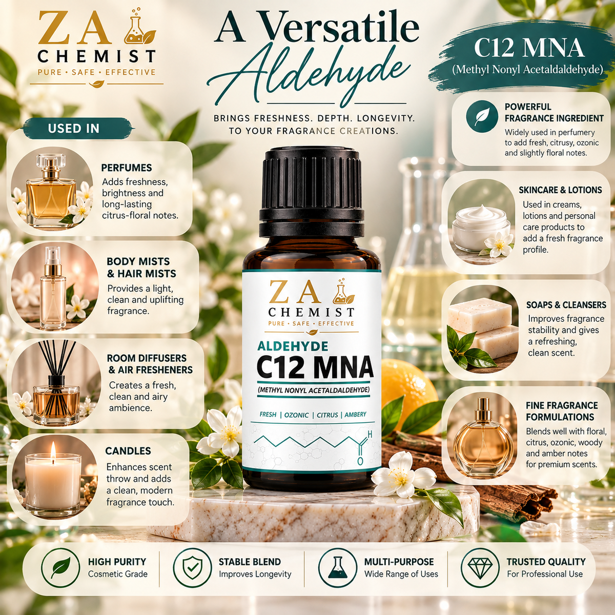 ZA CHEMIST Aldehyde C12 MNA