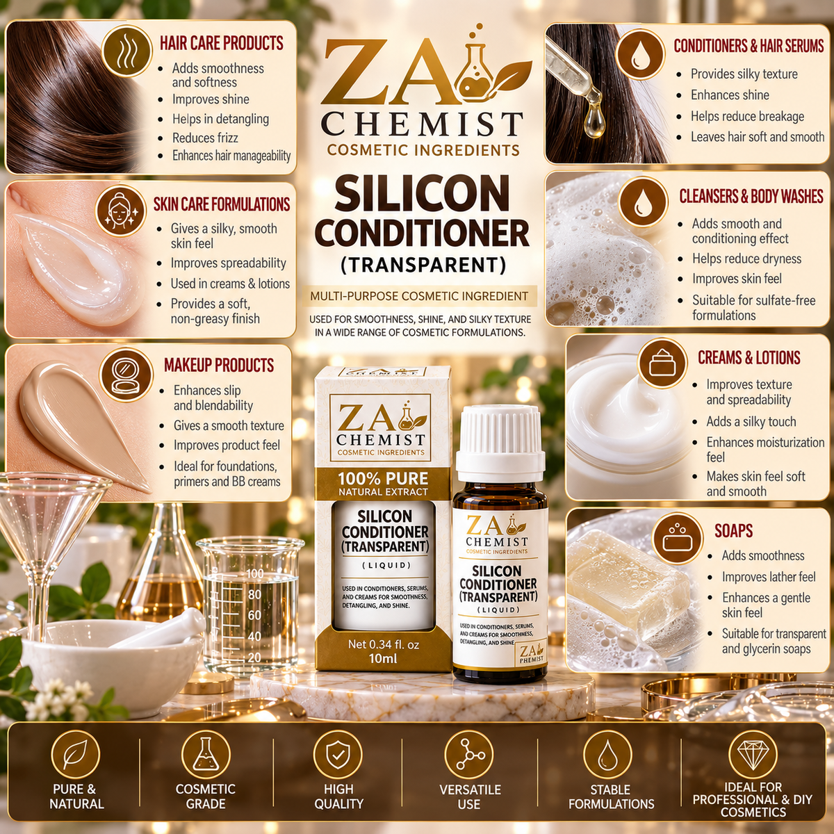 ZA Chemist Silicon Conditioner (Transparent) – Cosmetic Grade