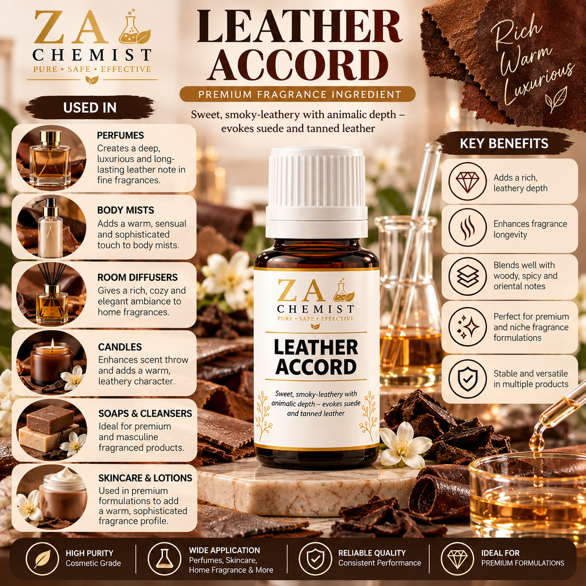 ZA CHEMIST Leather Accord
