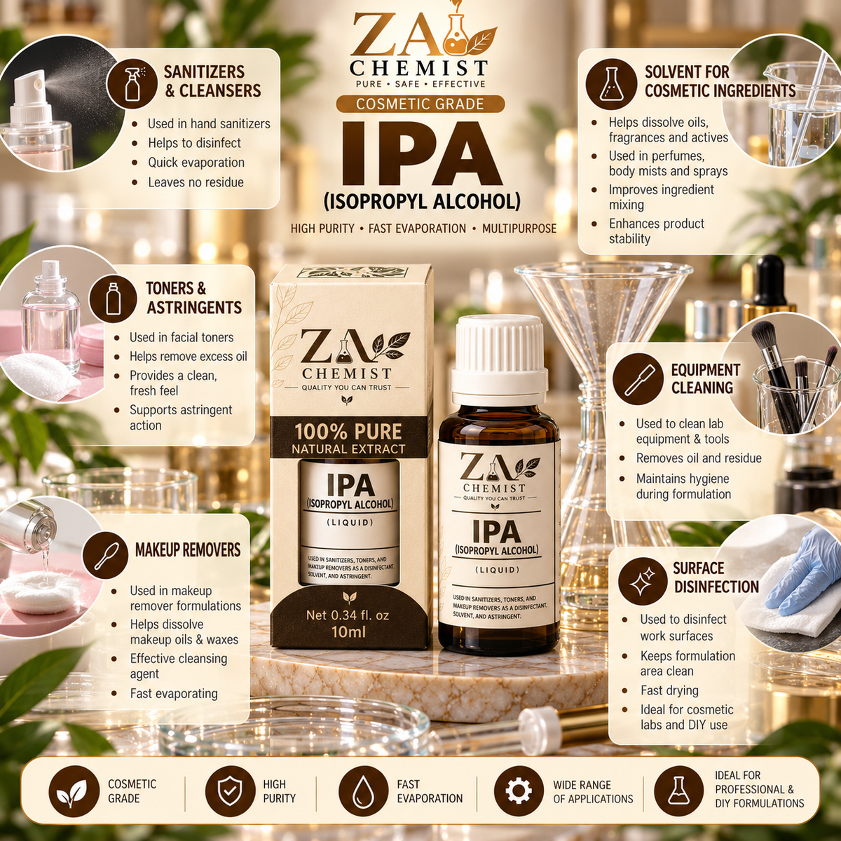 IPA (Isopropyl Alcohol) – ZA Chemist