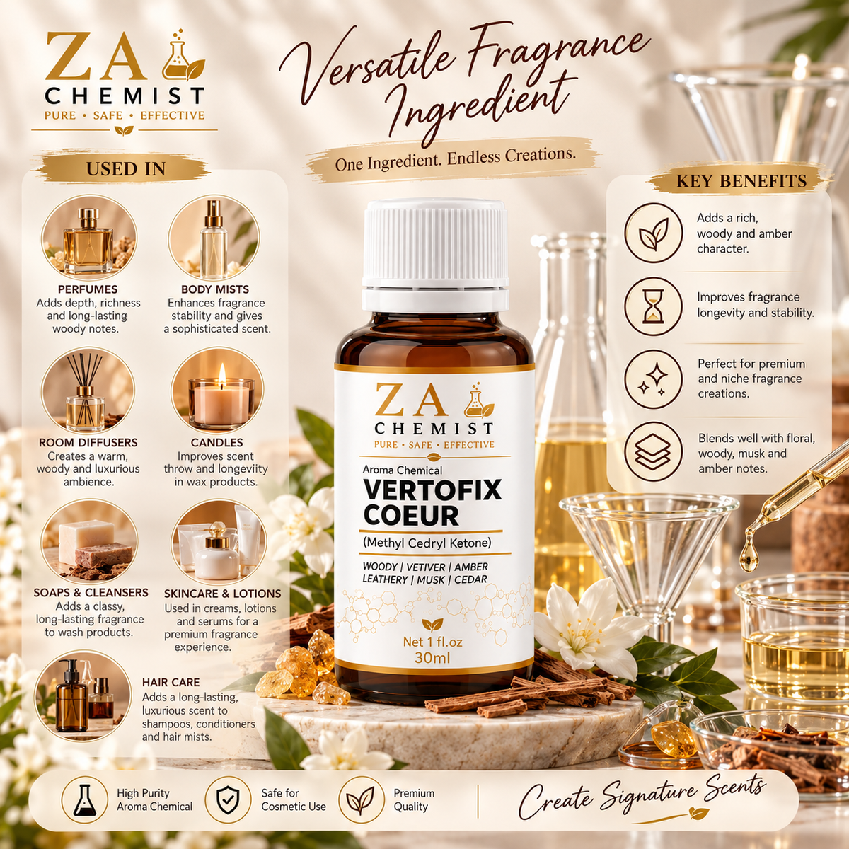 ZA CHEMIST VERTOLFIX COEUR