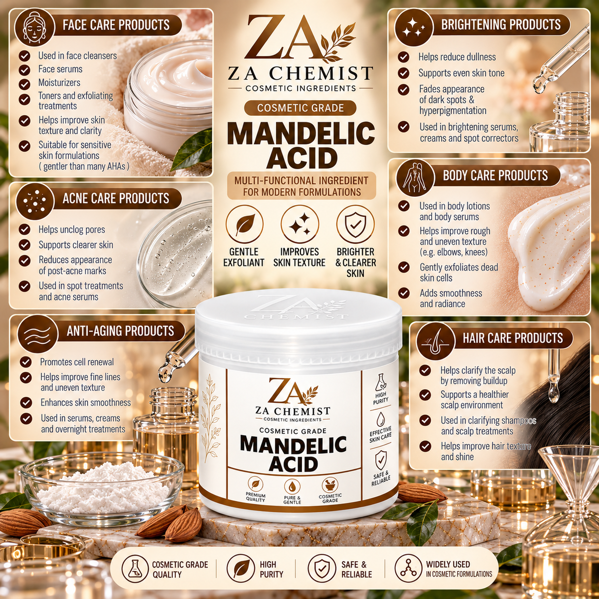 ZA Chemist Mandelic Acid – Cosmetic Grade