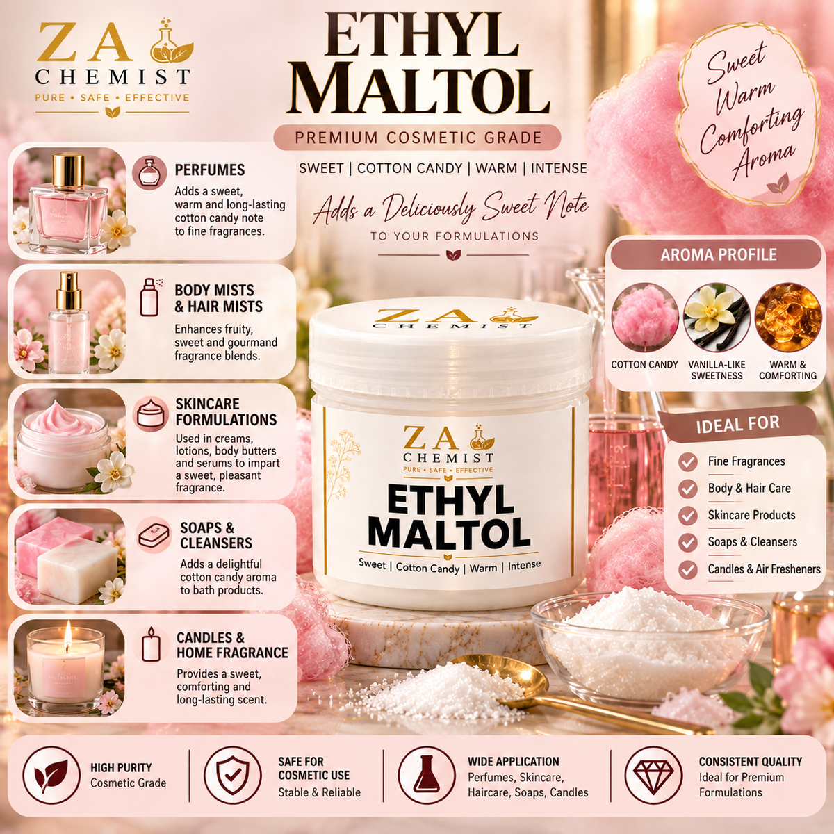 ZA CHEMIST Ethyl Maltol