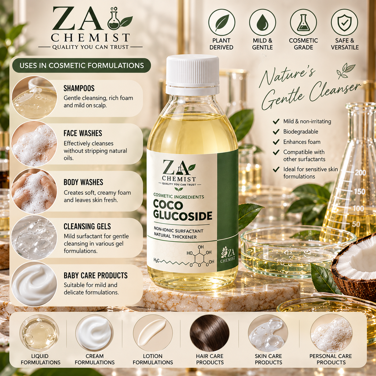 ZA Chemist Coco Glucoside – Cosmetic Grade