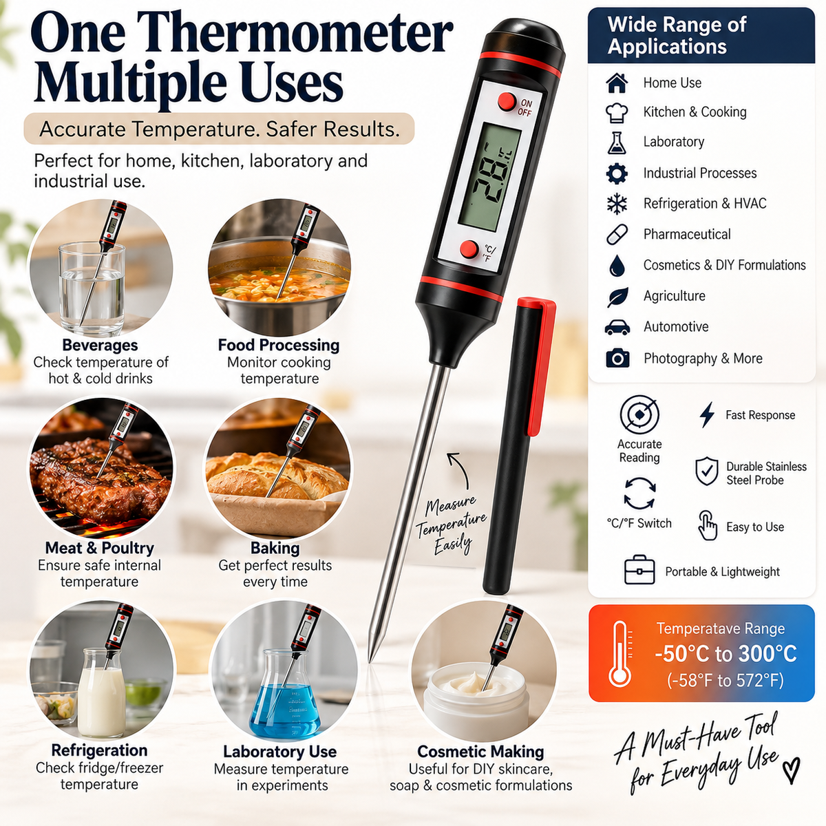 Digital Probe Thermometer – Stainless Steel Sensor ZA Chemist