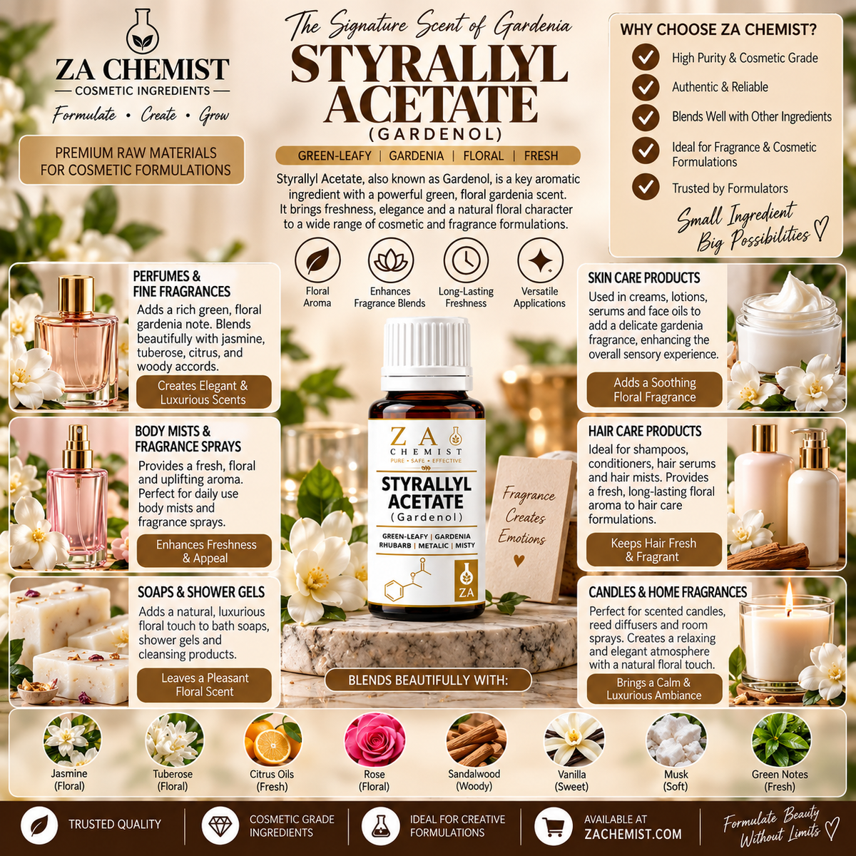 Styrallyl Acetate (Gardenol) – Aroma Chemical