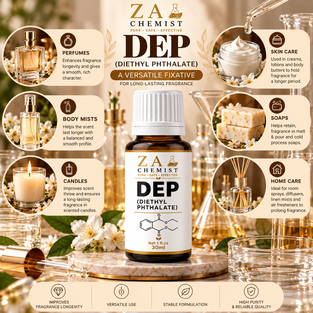 ZA CHEMIST DEP – Diethyl Phthalate