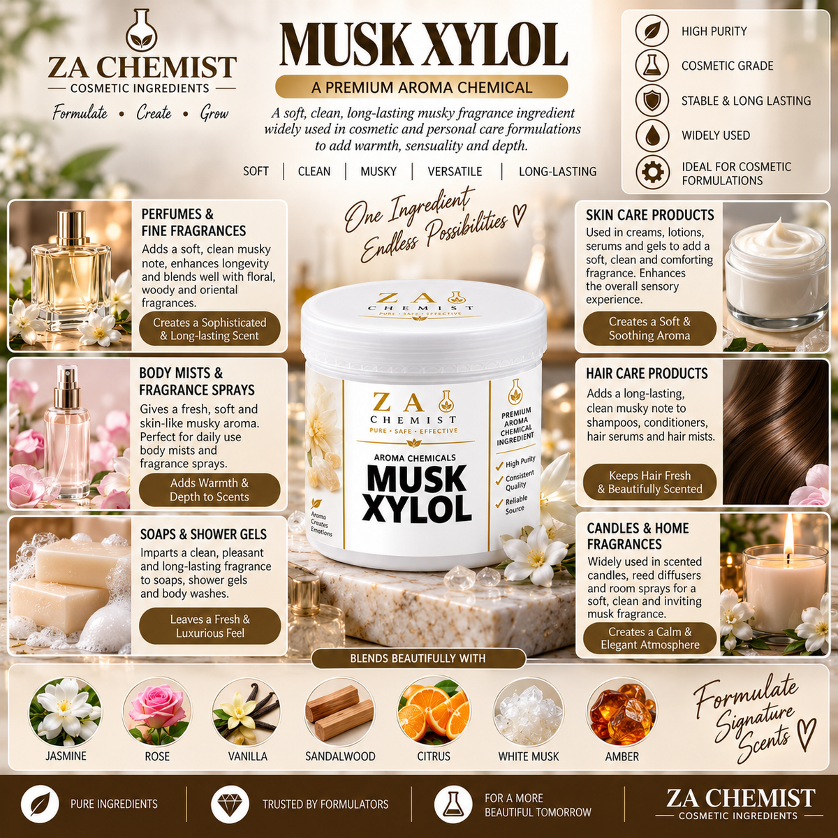 Musk Xylol – Premium Aroma Chemical