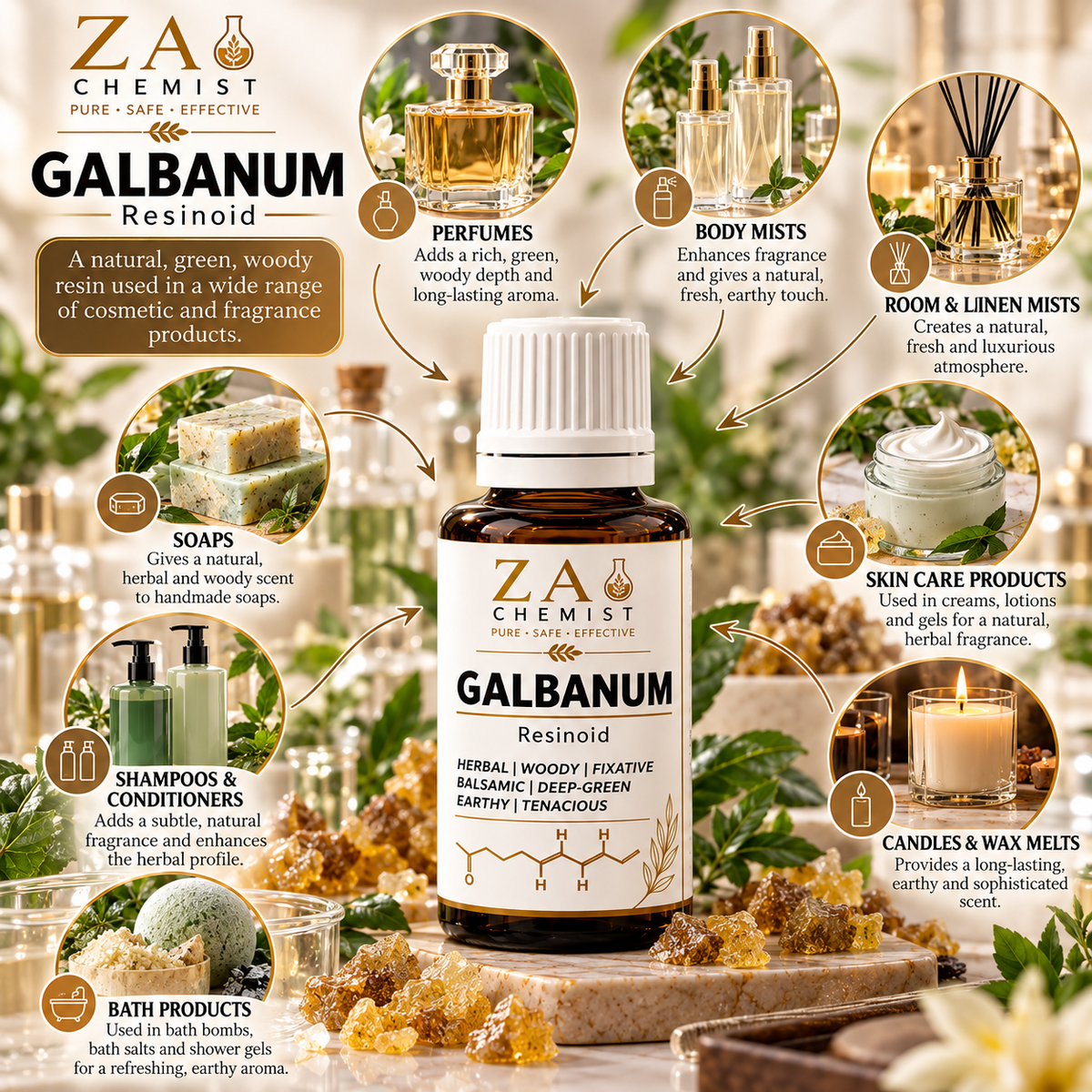 ZA CHEMIST Galbanum Resinoid