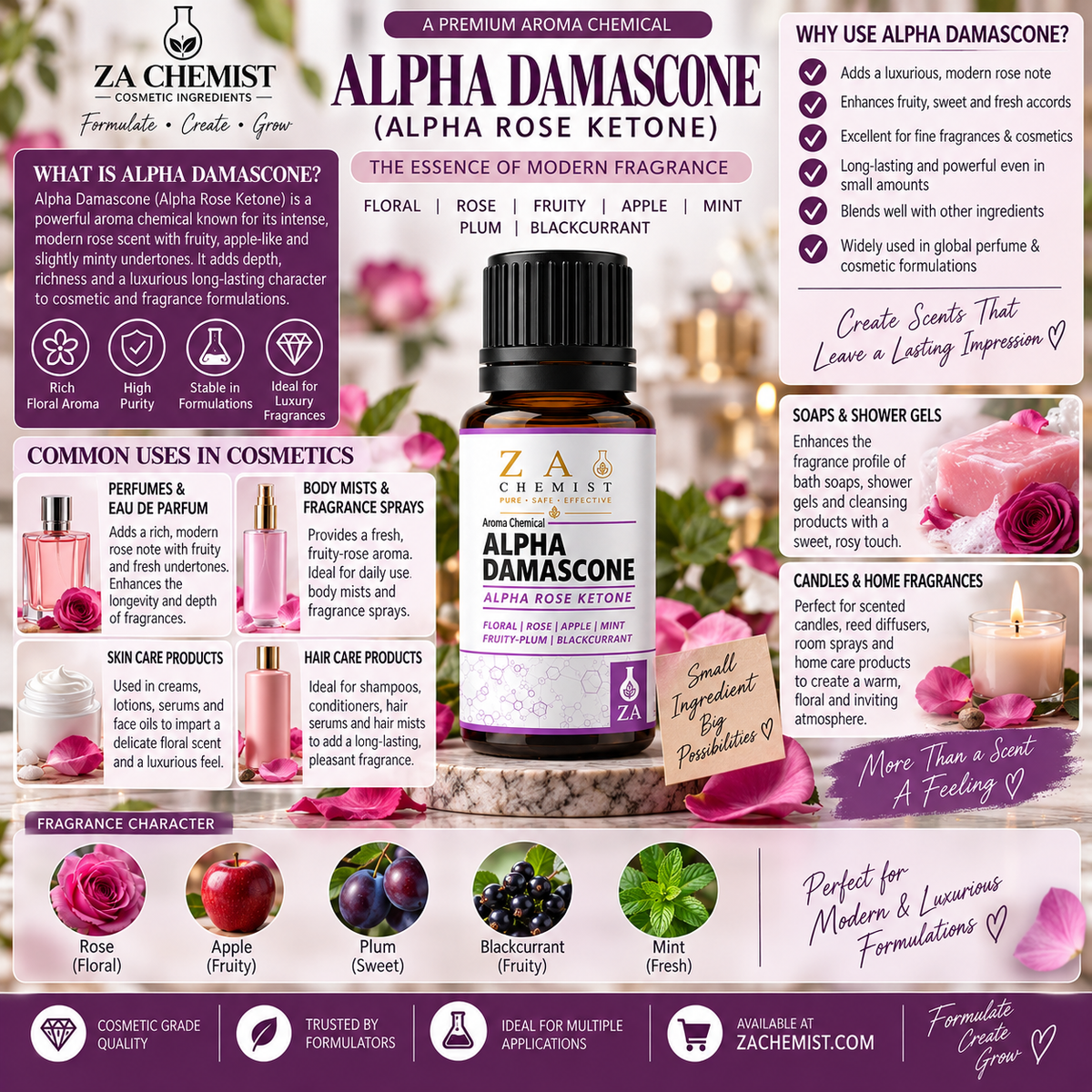 Alpha-Damascone – Aroma Chemical