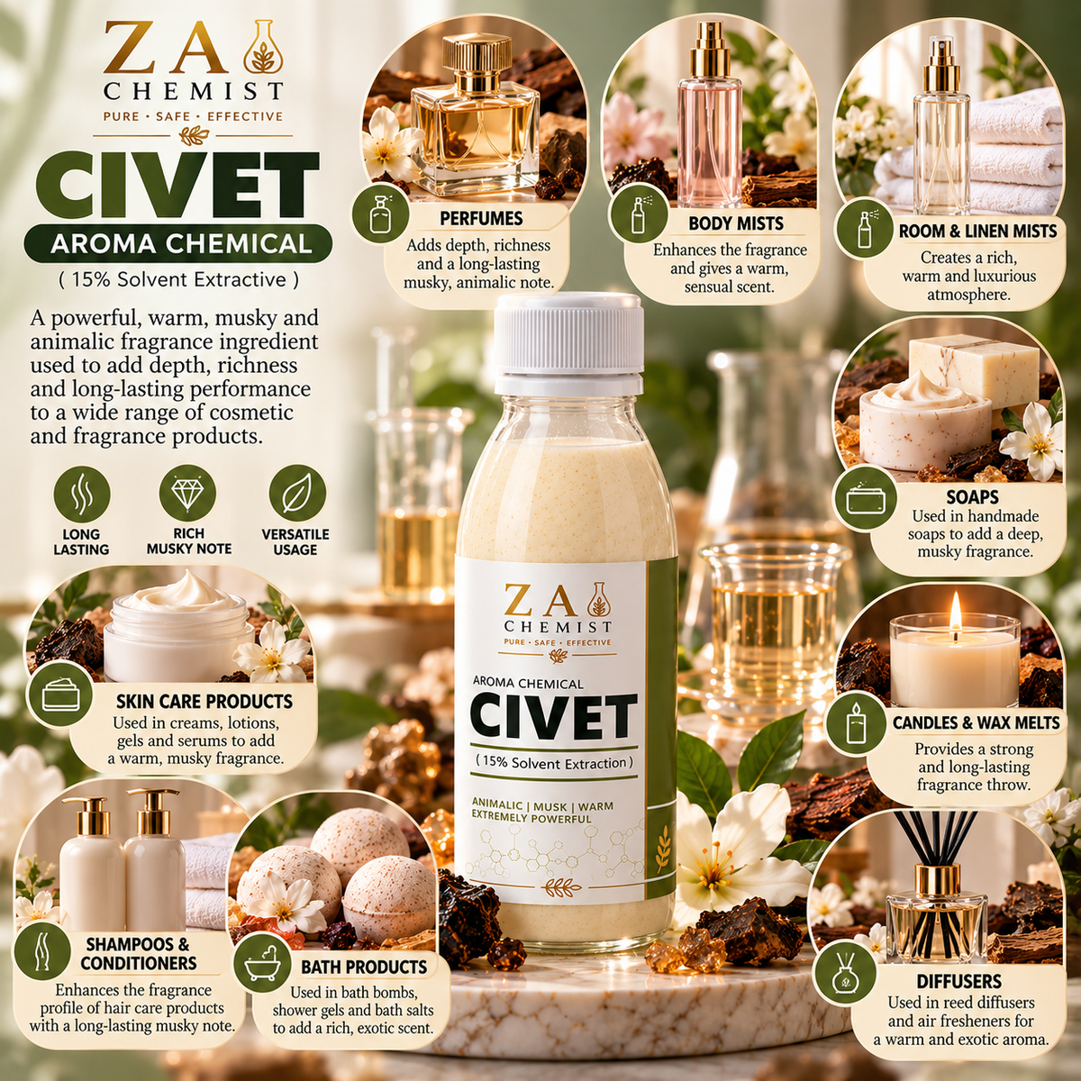 ZA CHEMIST Civet – 15% Solvent Extraction