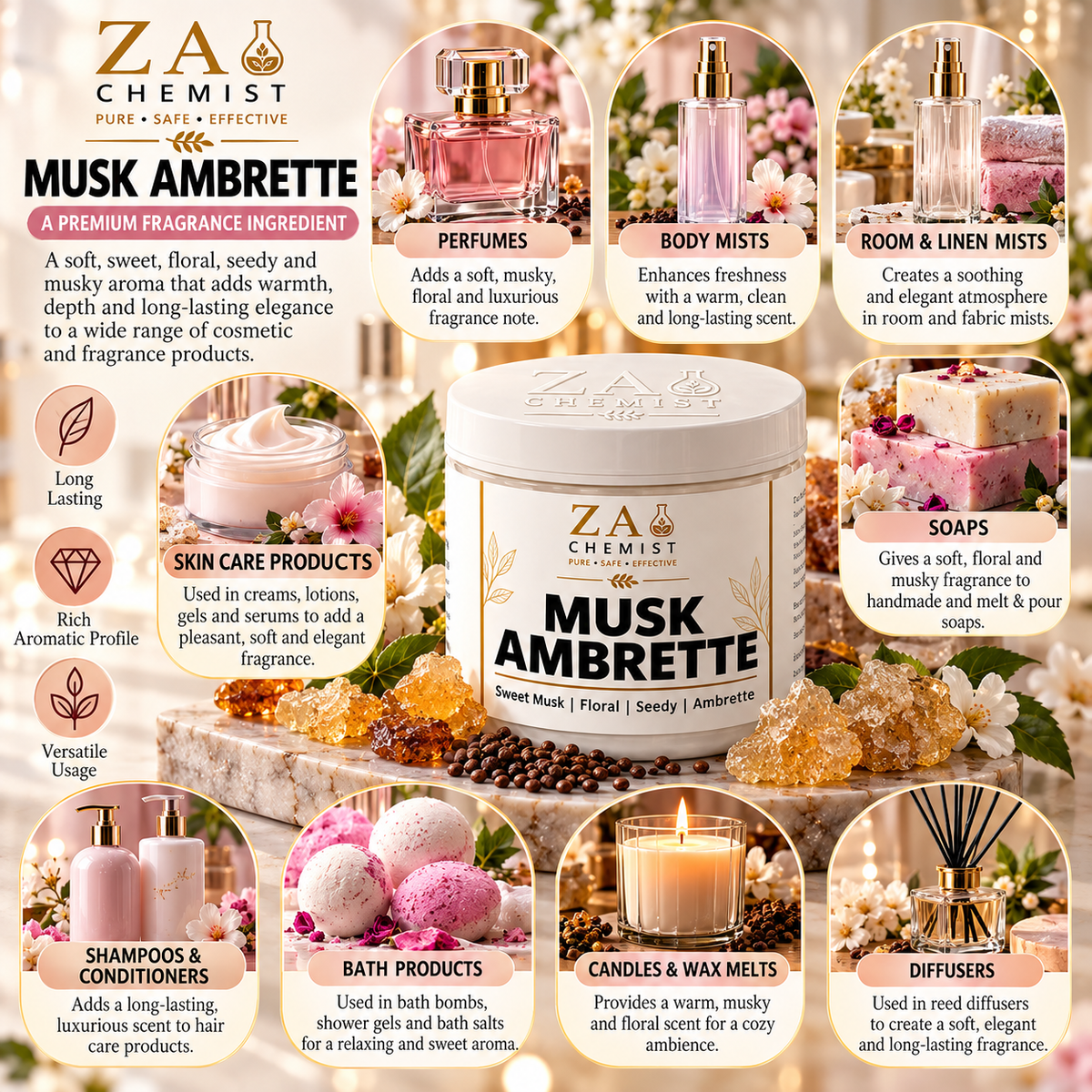 ZA CHEMIST Musk Ambrette