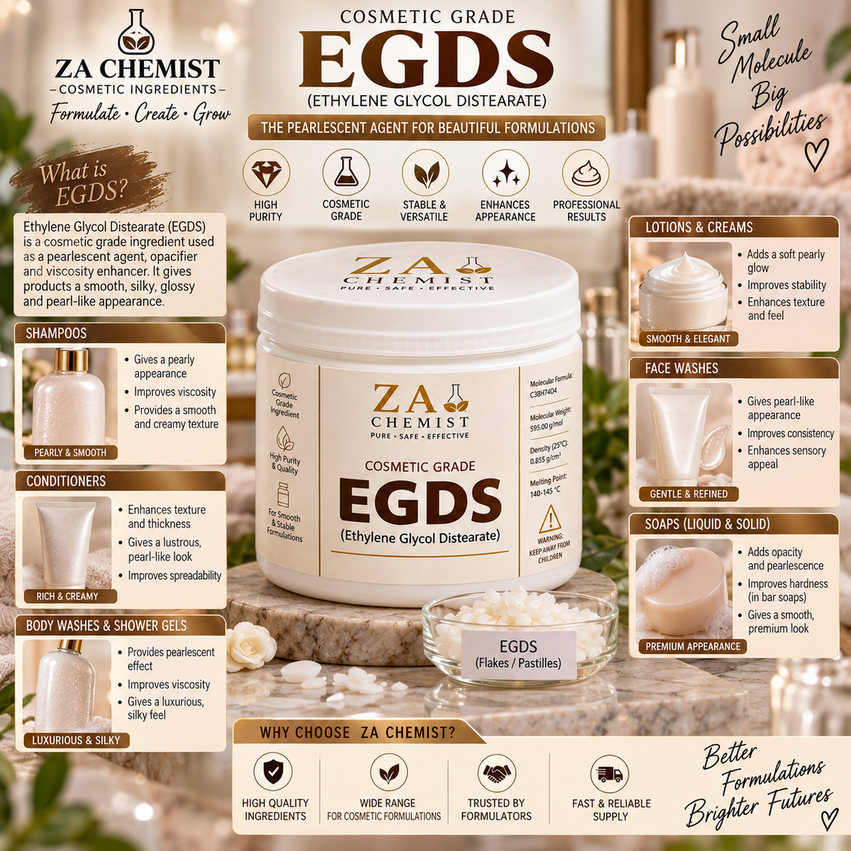 ZA CHEMIST EGDS (FLAKES) – Cosmetic Grade