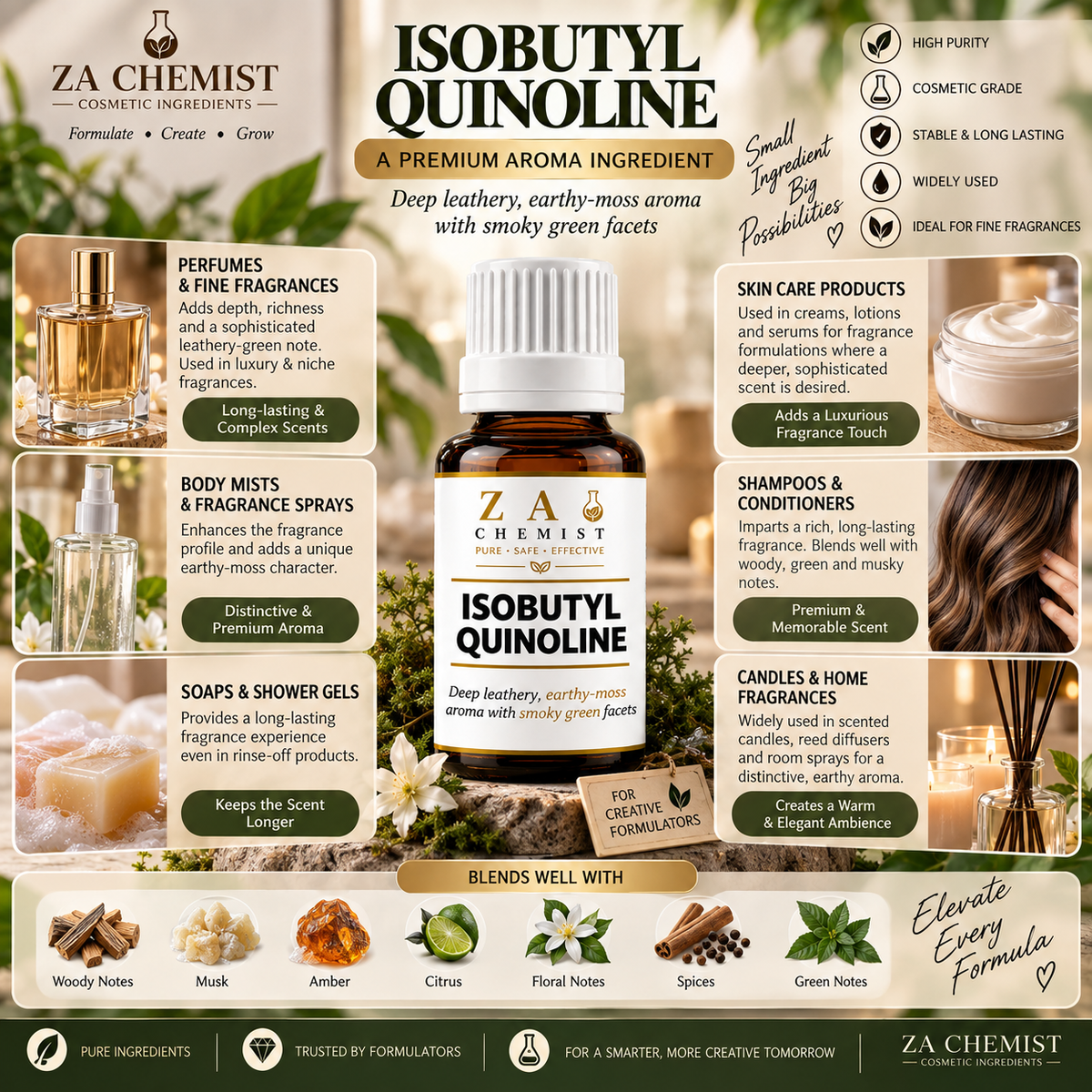 Isobutyl Quinoline – Premium Aroma Chemical