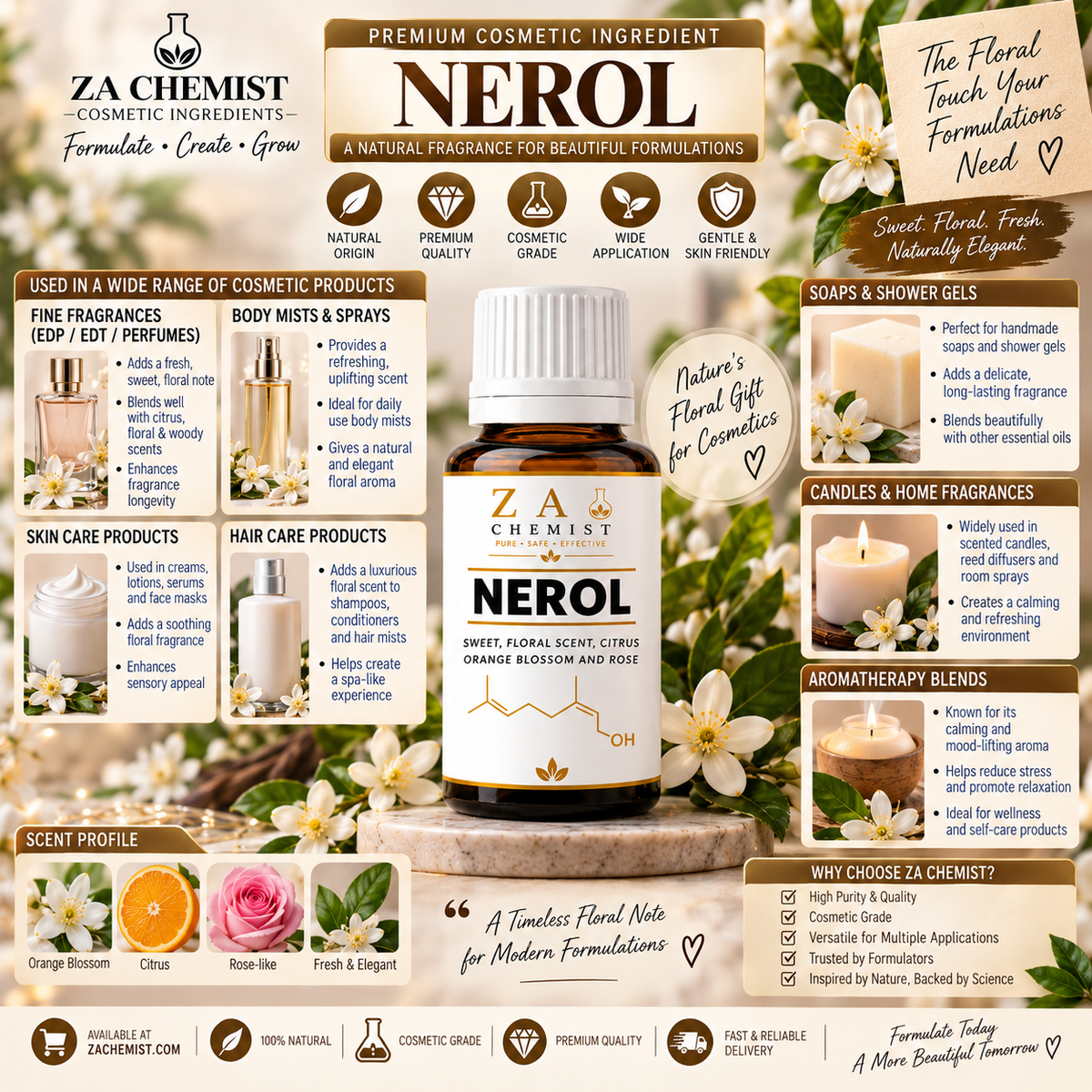 Nerol – Aroma Chemical