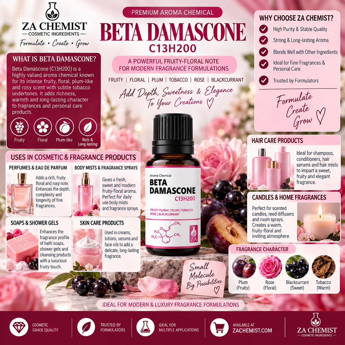 Beta-Damascone – Aroma Chemical