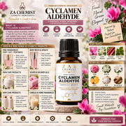 Cyclamen Aldehyde – Powerful & Versatile Aroma Chemical
