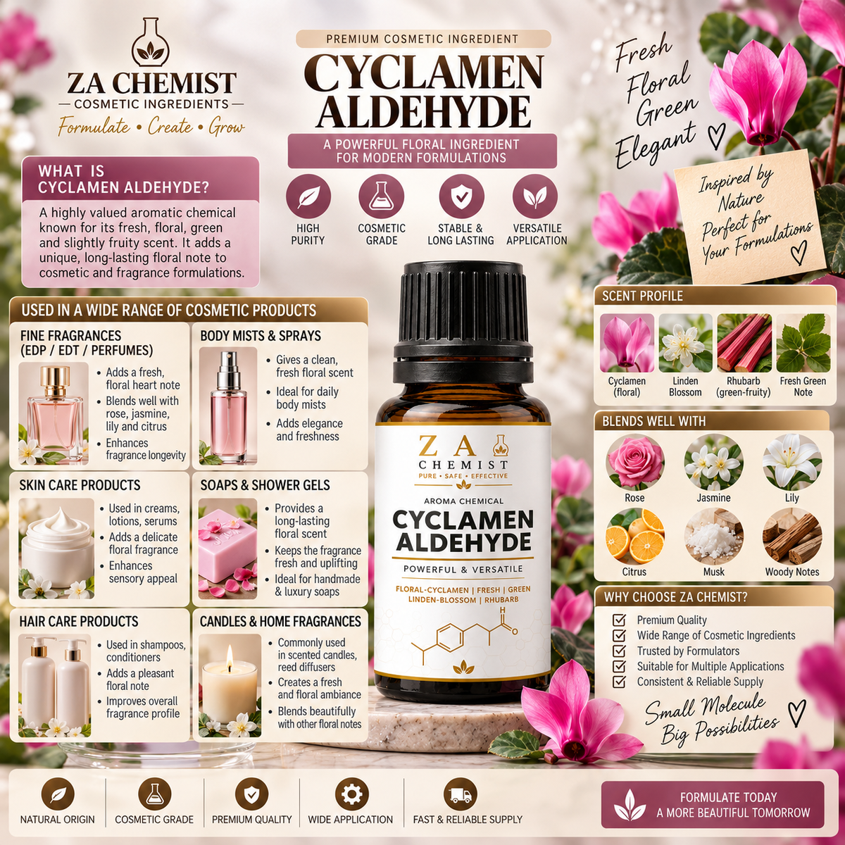 Cyclamen Aldehyde – Powerful & Versatile Aroma Chemical