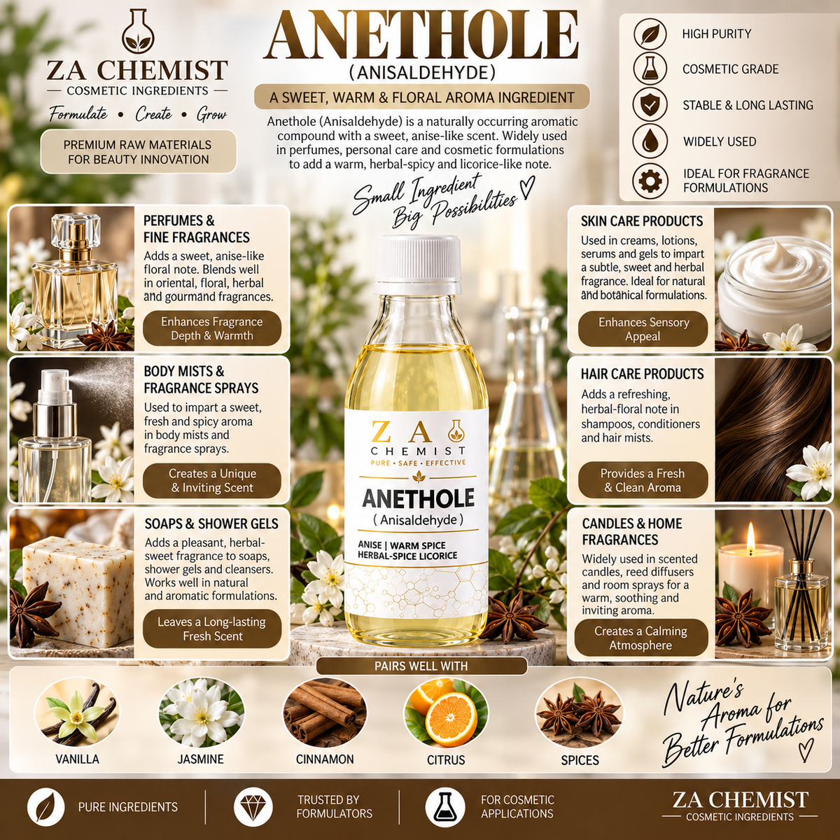 Anethole – Premium Aroma Chemical