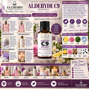 Aldehyde C9 (Nonanal) – Aroma Chemical