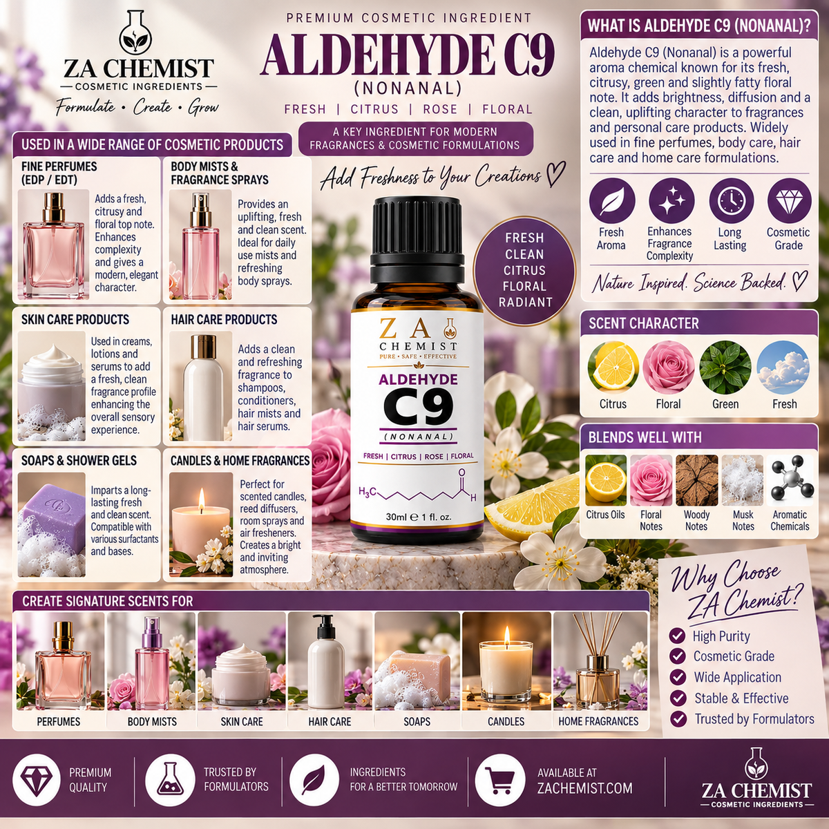 Aldehyde C9 (Nonanal) – Aroma Chemical