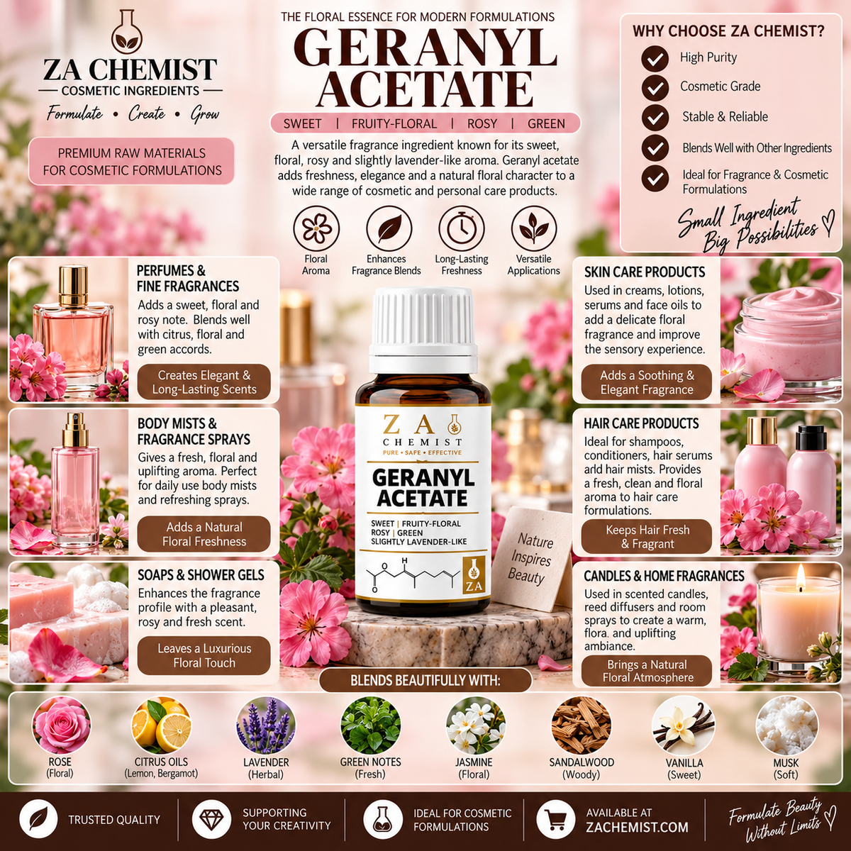 Geranyl Acetate – Aroma Chemical