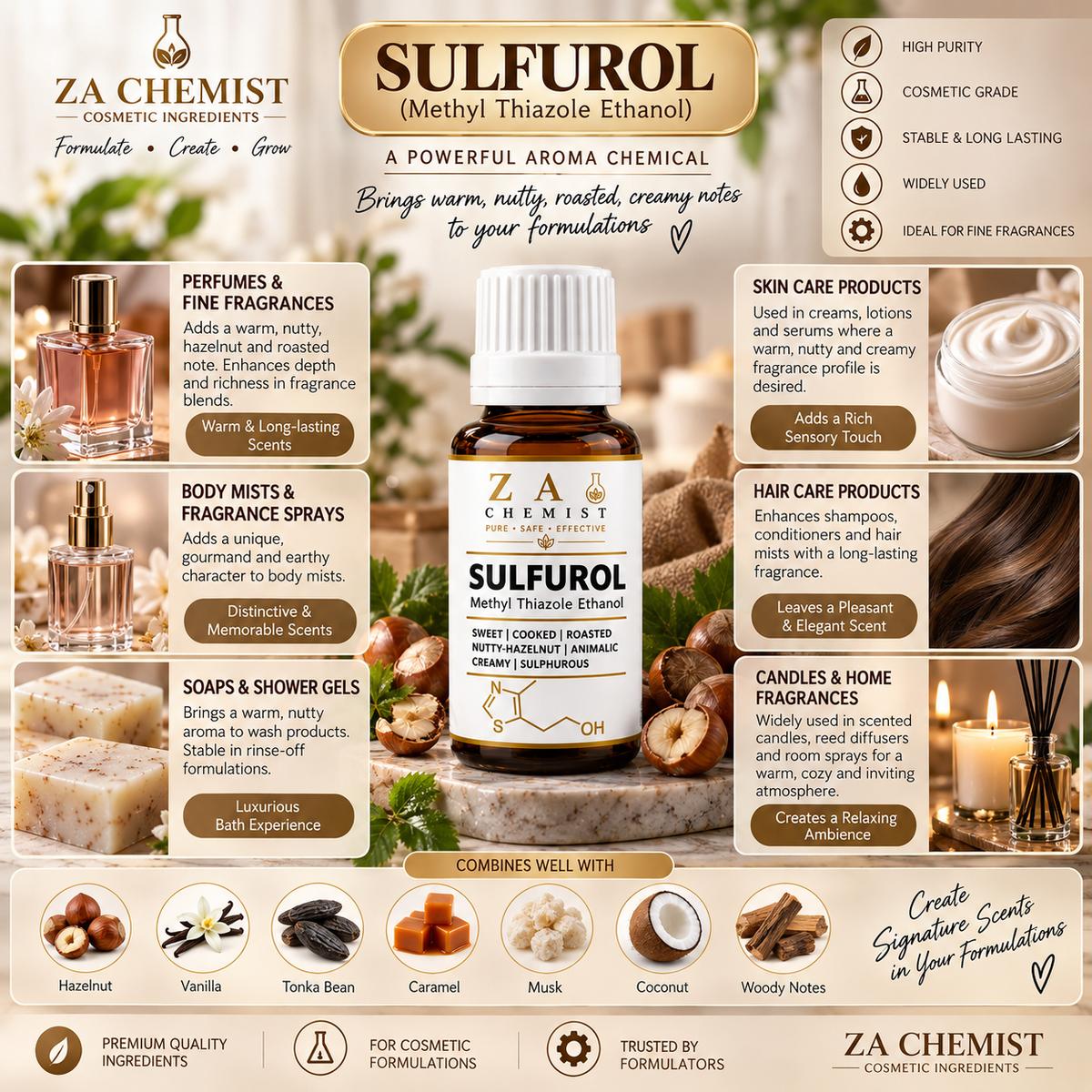 Sulfurol – Premium Aroma Chemical