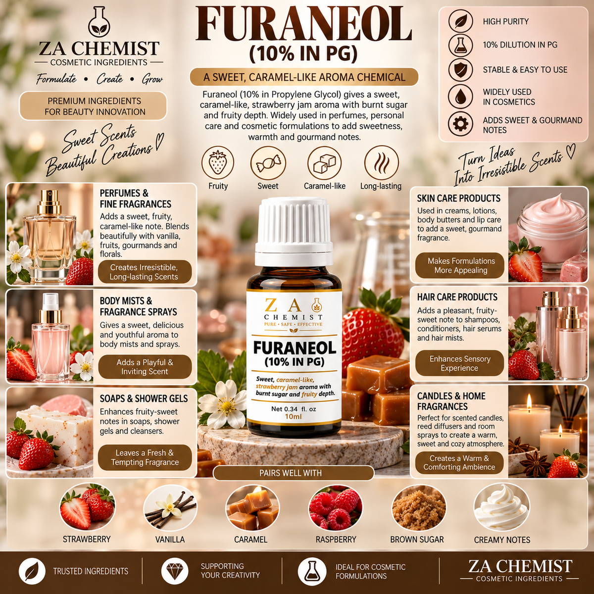 Furaneol 10% in PG – Aroma Chemical