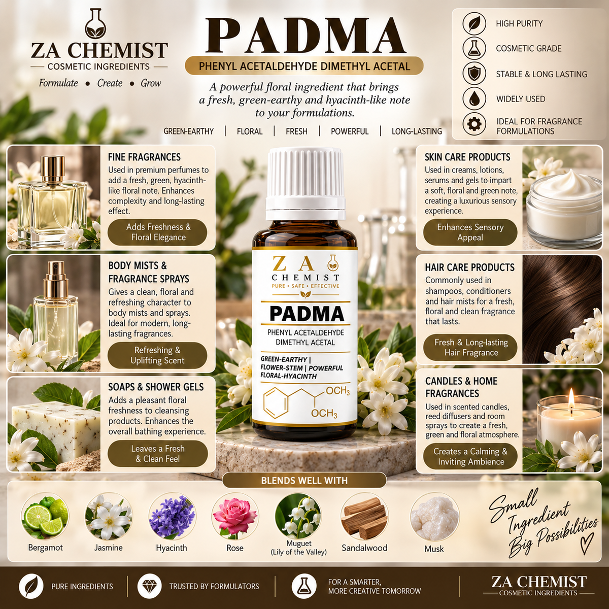 PADMA – Phenyl Acetaldehyde Dimethyl Acetal
