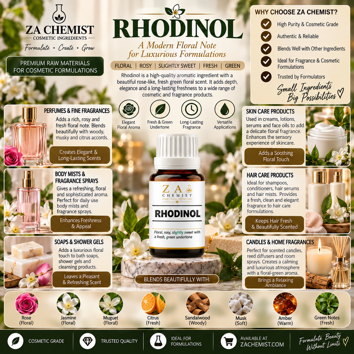 Rhodinol – Aroma Chemical