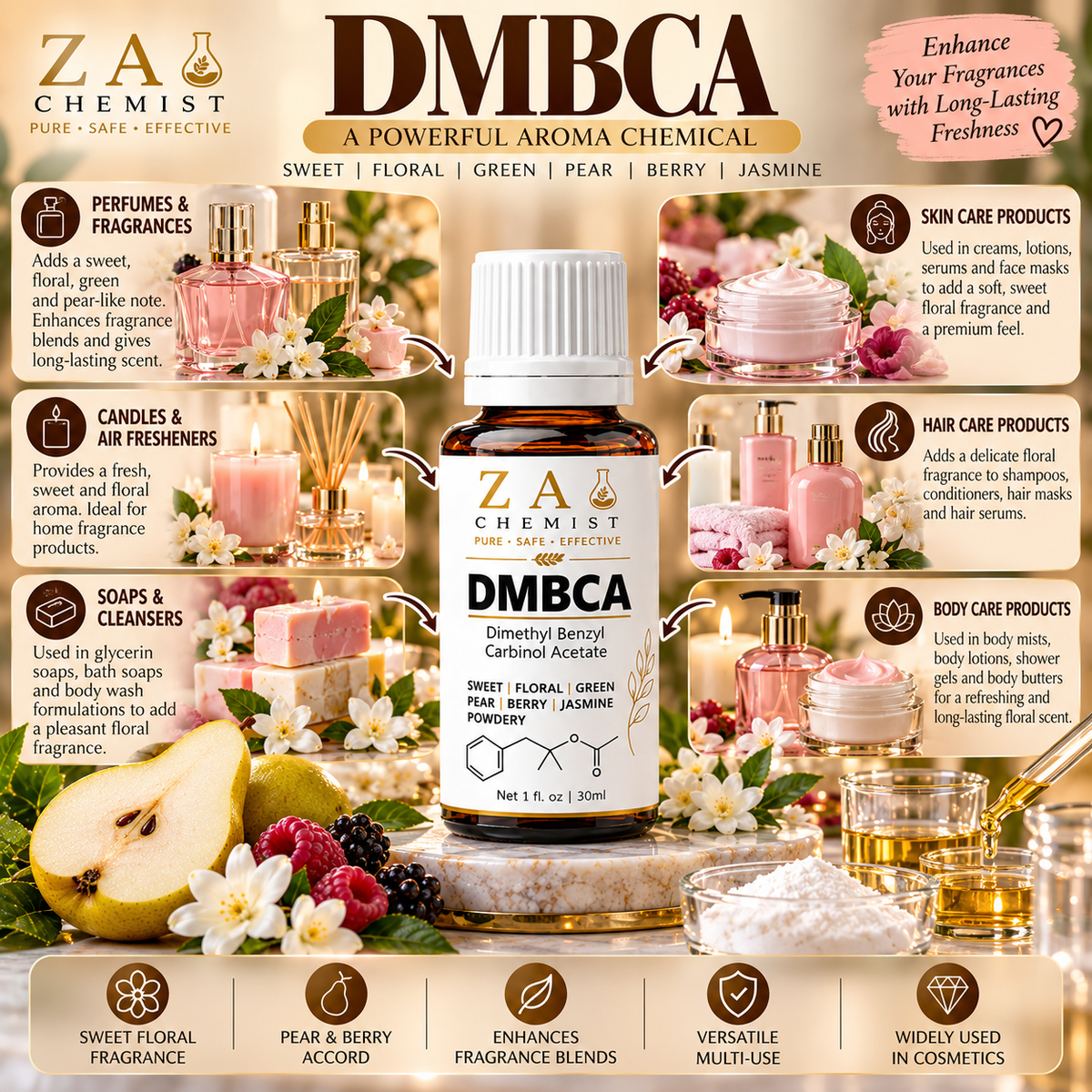 DMBCA – Dimethyl Benzyl Carbinol Acetate