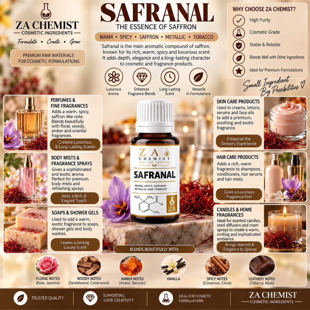 Safranal – Aroma Chemical